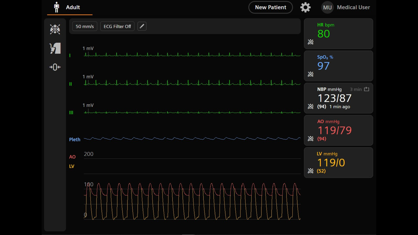 Cardiovascular Care