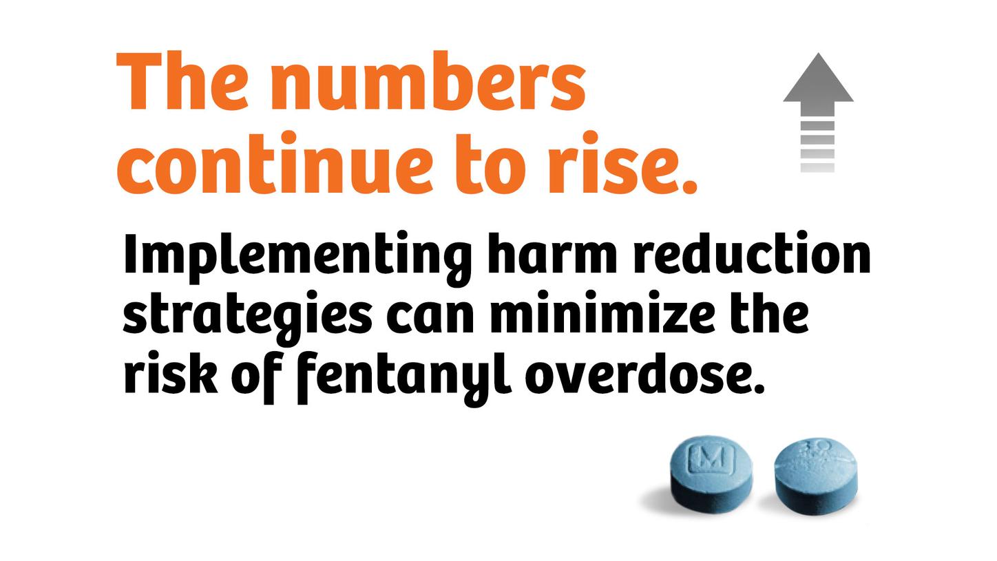 Harm Reduction Strategies that minimize the risk of fentanyl overdose