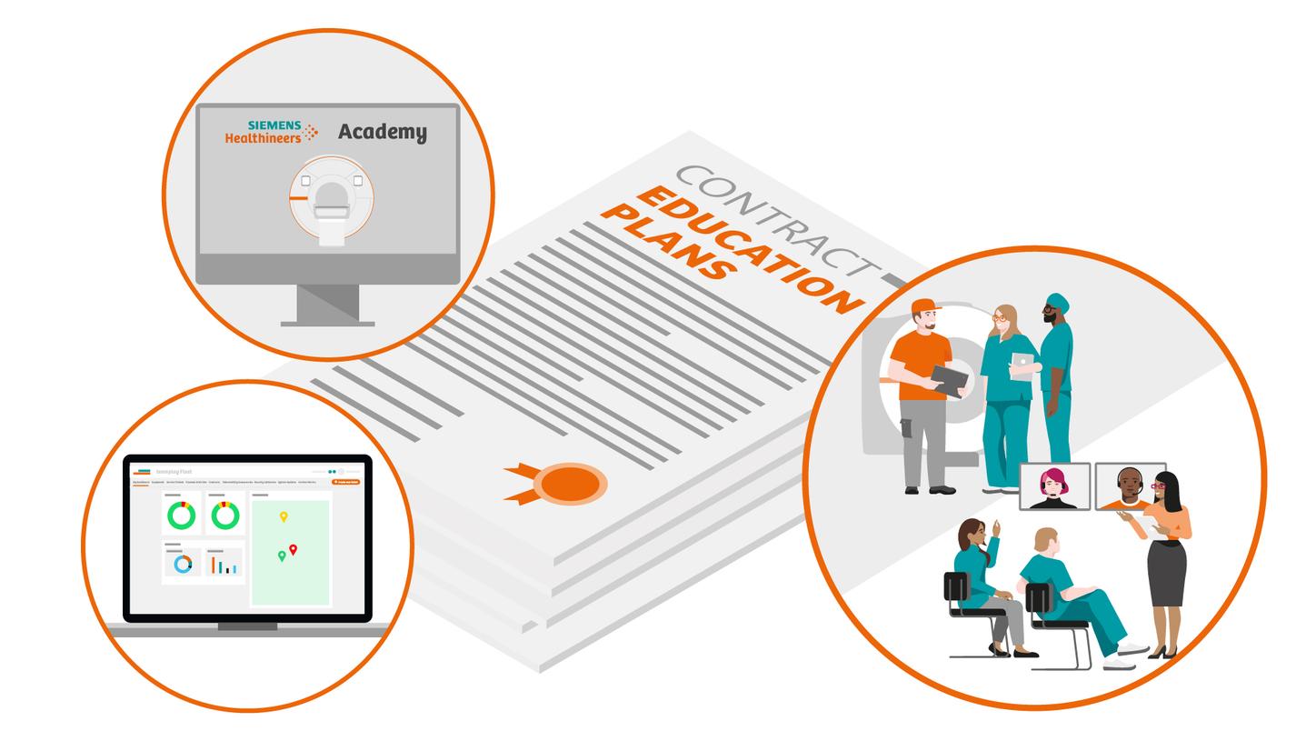 CS Education Plans 1