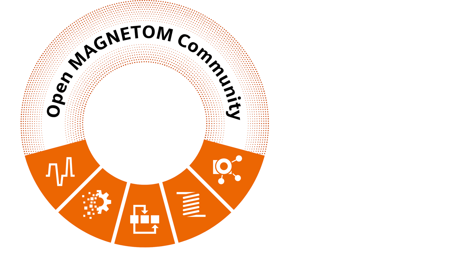 Open MAGNETOM Community