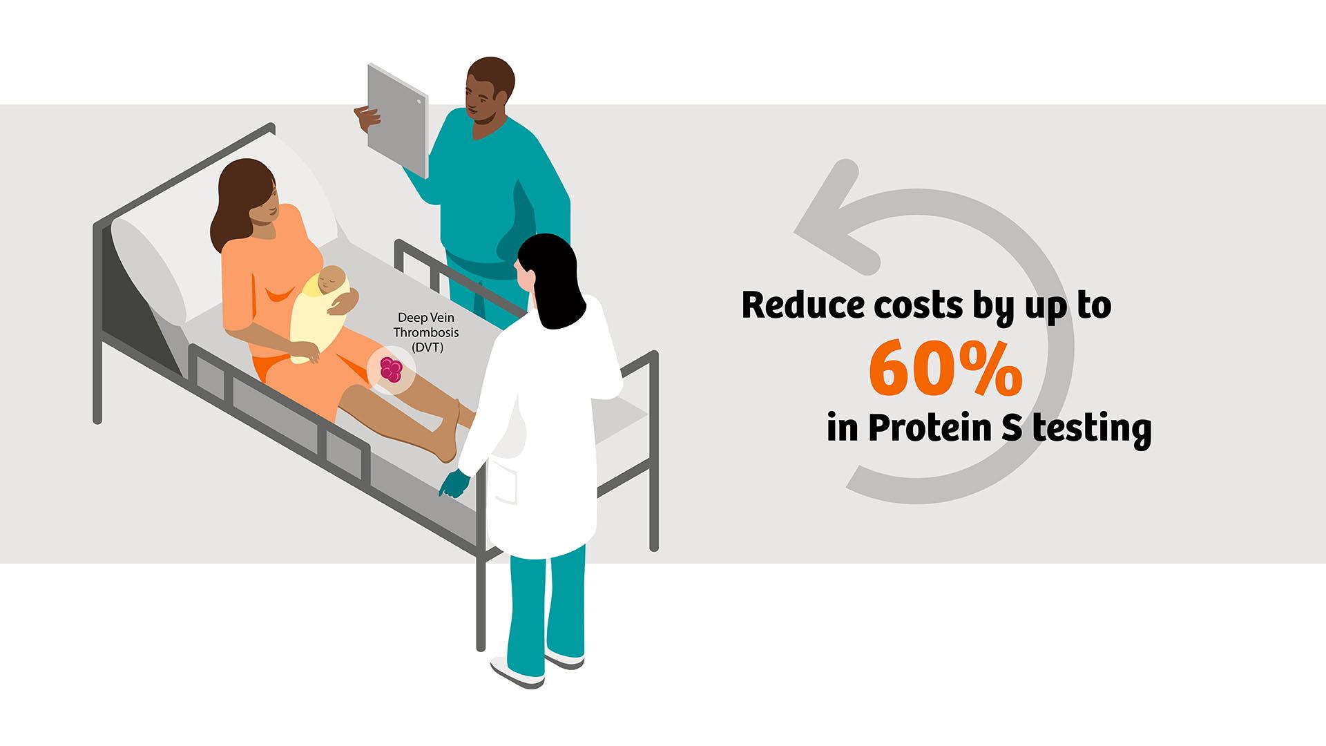 Protein S deficiency test Siemens Healthineers USA