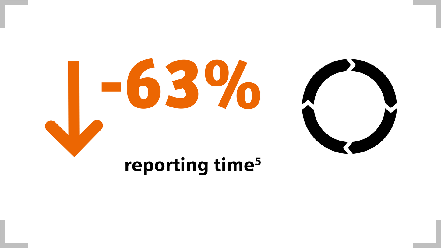 Enjoy a seamless workflow with AV and AI solutions