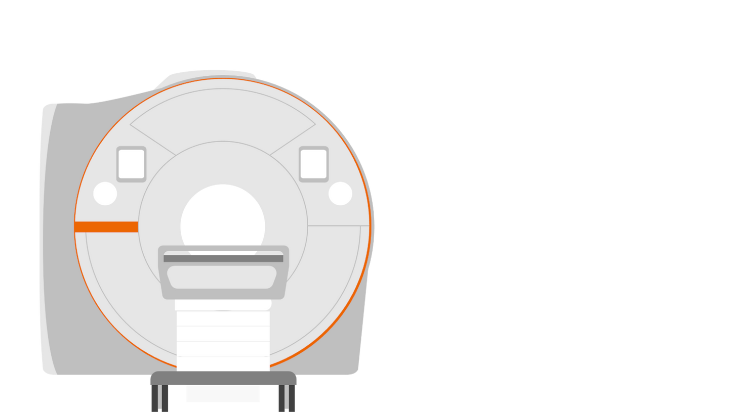 Sustainability in MRI