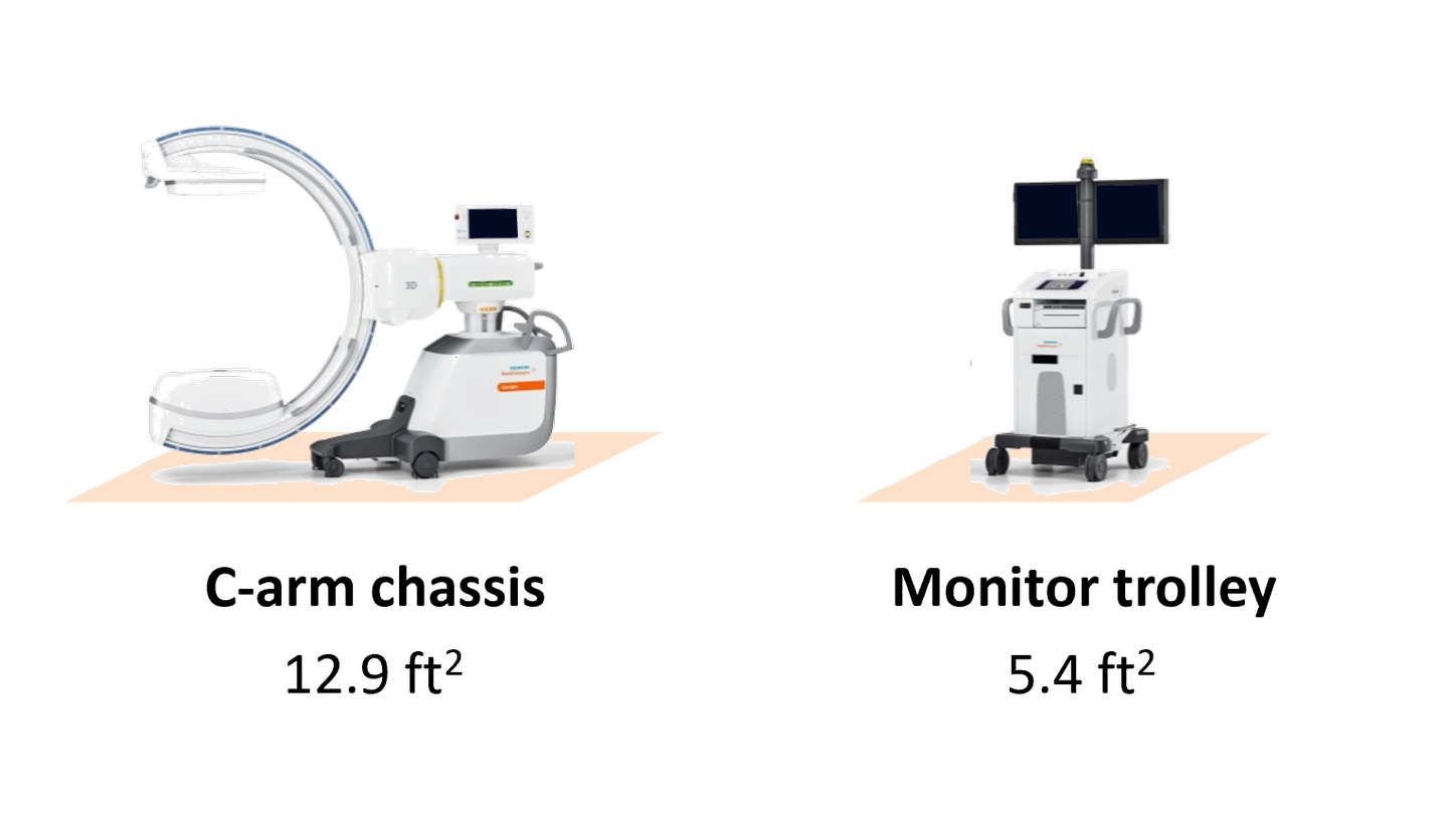 Doubling Number of biopsies due to screening