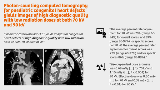 Photon‑counting computed tomography for paediatric congenital heart ...