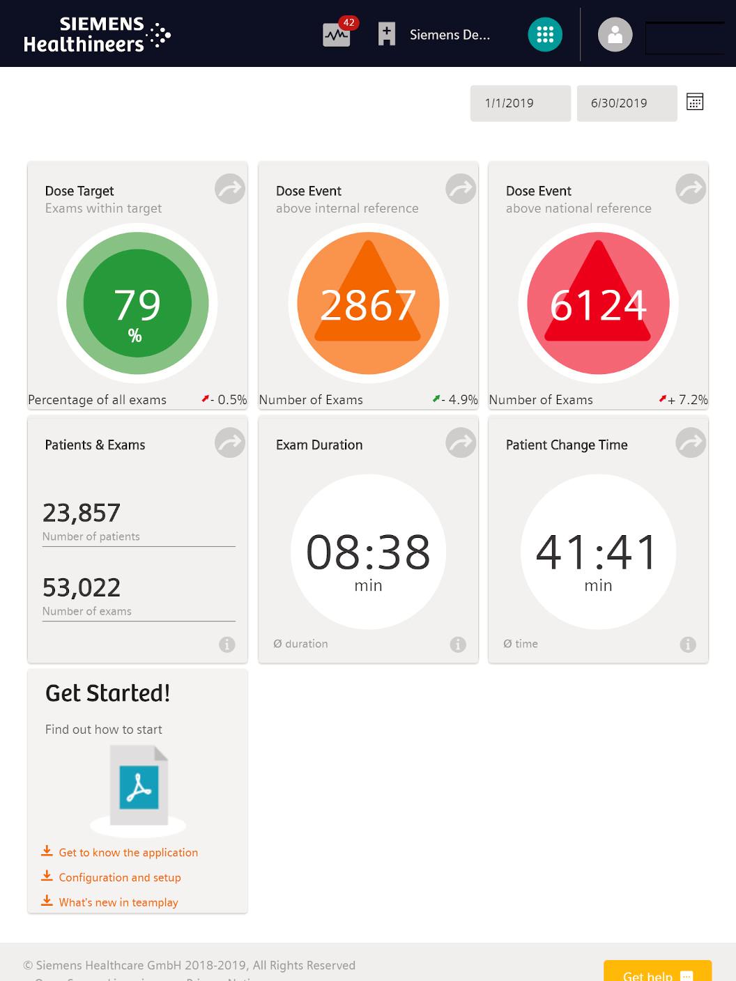 DIACOM standard Dose Reports example