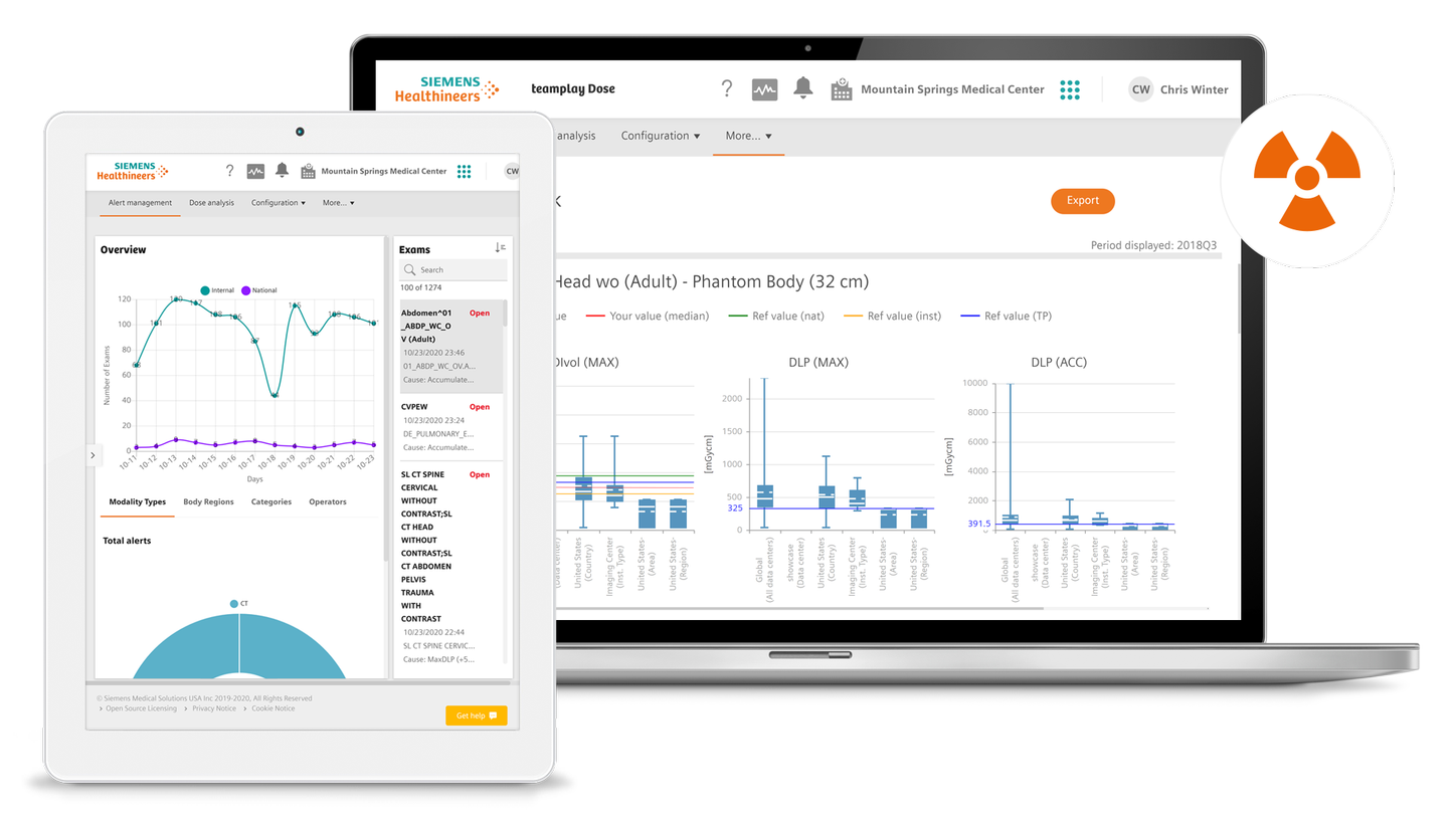 Screenshot of graph: dose monitoring over time