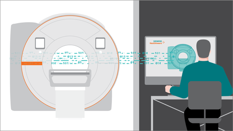 Siemens Healthineers Advance Plans combine planned and corrective maintenance