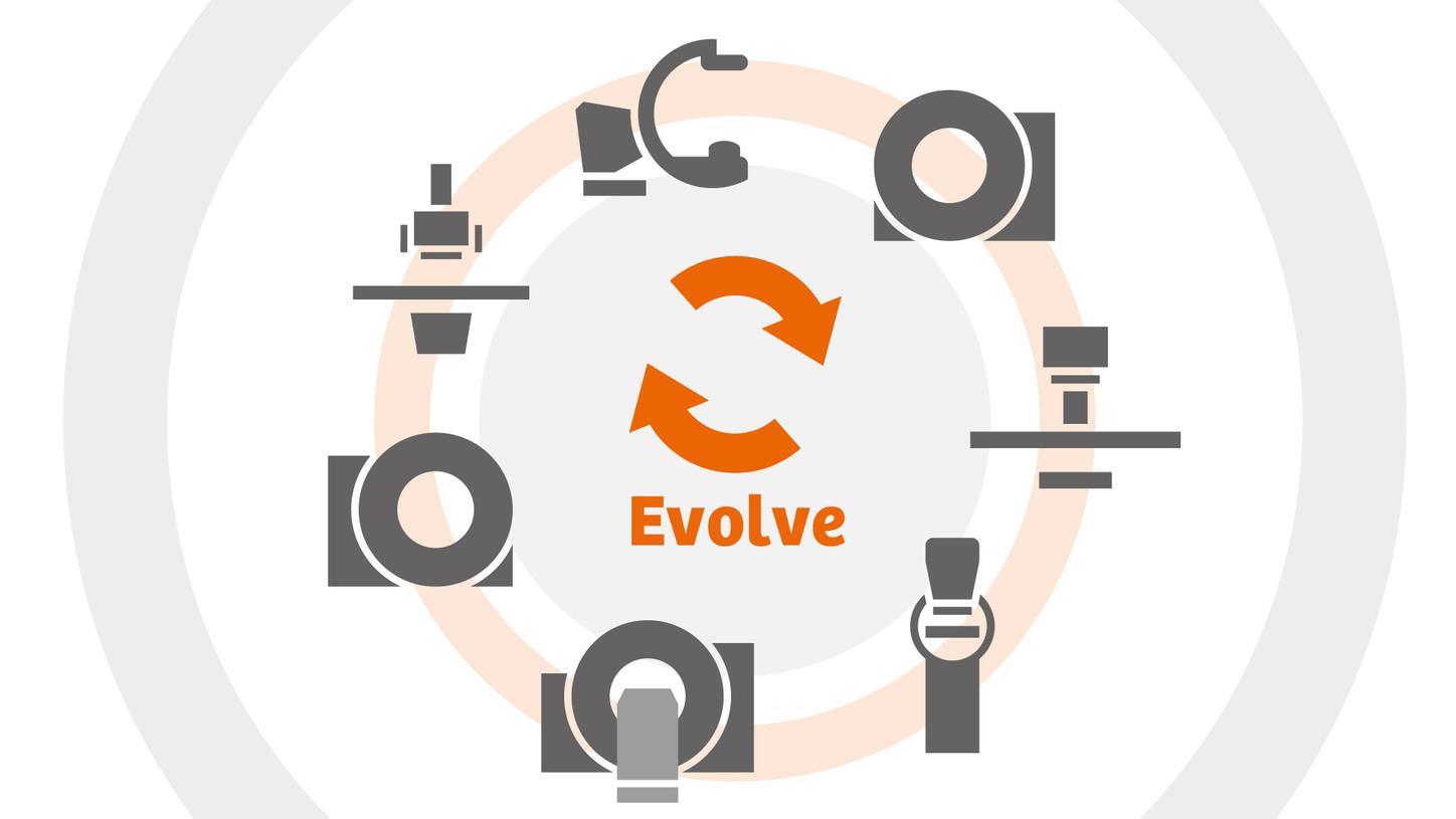 Siemens Healthineers Evolve Program is available for a wide range of imaging systems