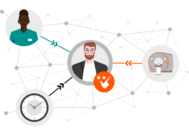 Siemens Healthineers - Patient centric care pathways
