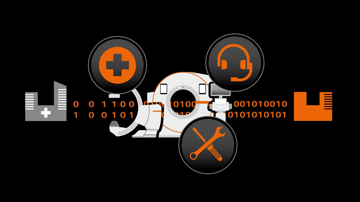 A strong digital foundation for medical device lifecycle management by Siemens Healthineers 