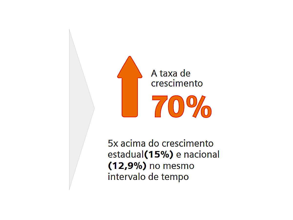 BigData LAM 04-3