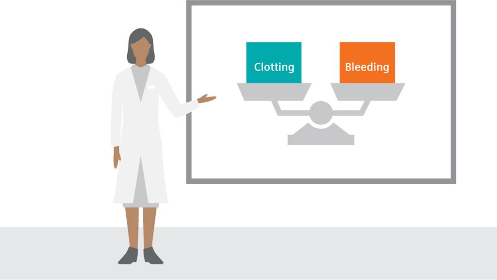 What is hemostasis? Siemens Healthineers