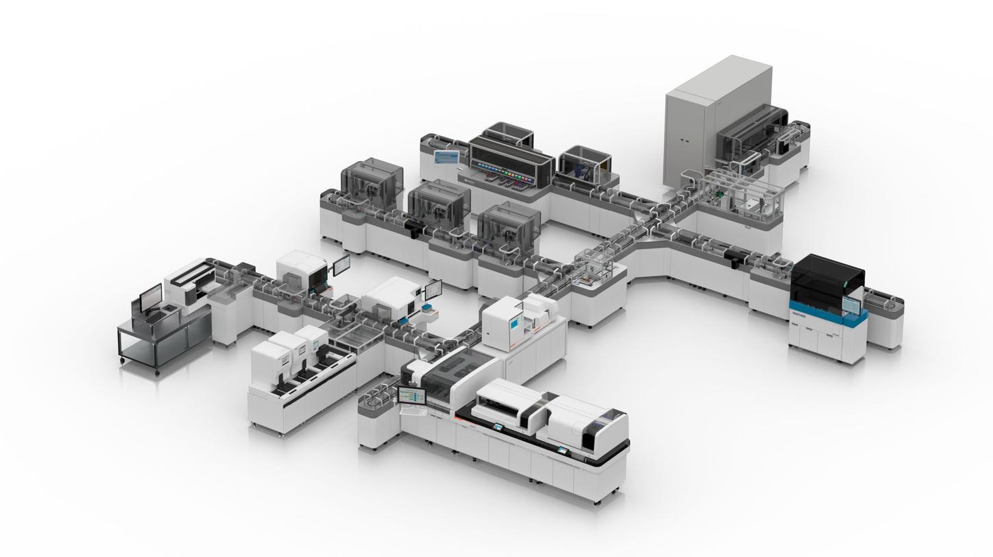 FlexLab