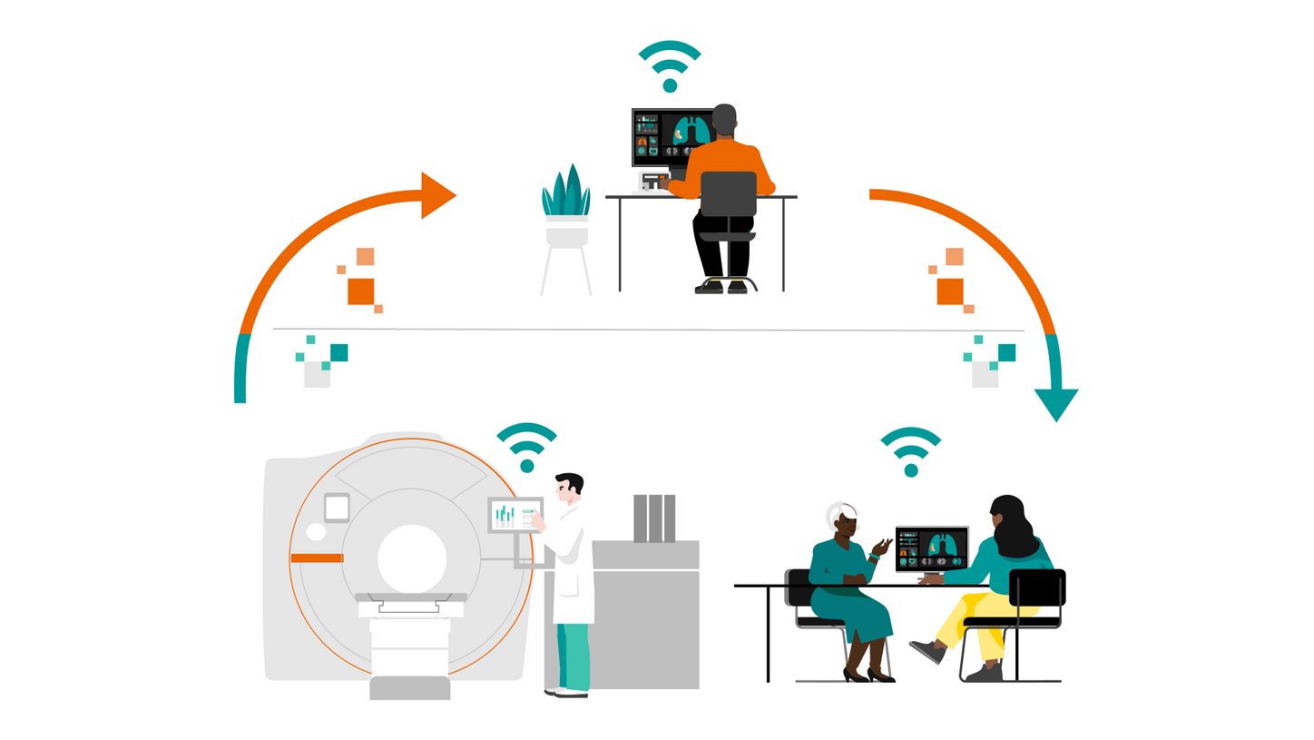 RadCaddy Remote Reading Services