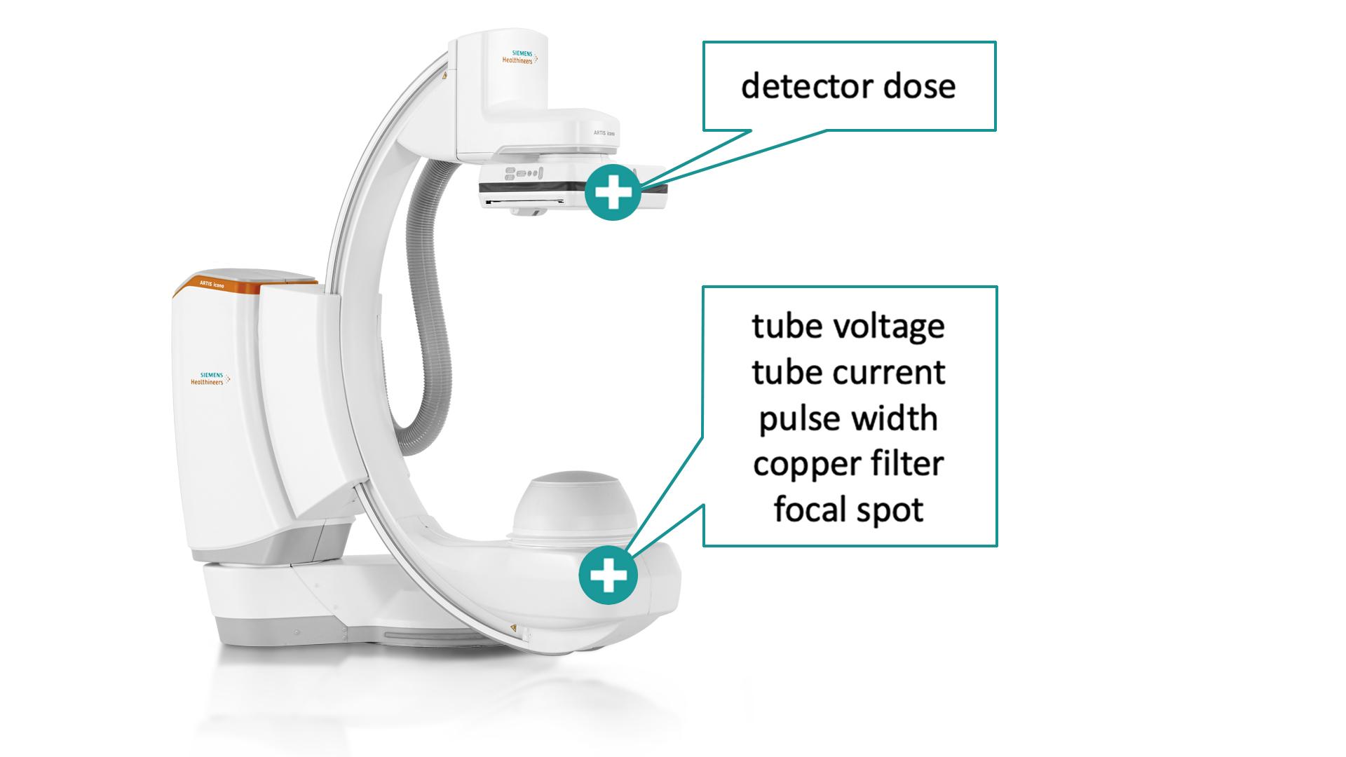 OPTIQ Exposure control Siemens Healthineers