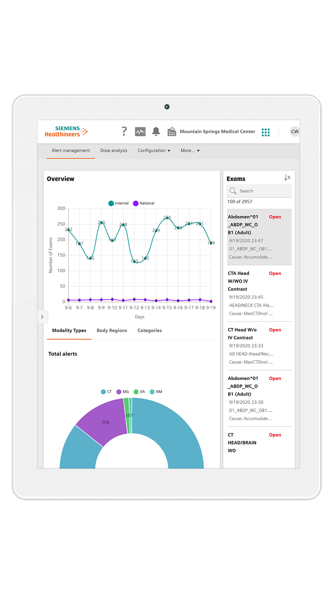 teamplay Dose report example 1